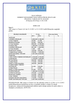 Finansal Tablolar Analizi