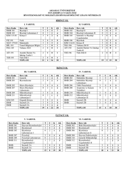 I D&ouml;nem - Biyoteknoloji ve Molek&uuml;ler Biyoloji B&ouml;l&uuml;m&uuml;