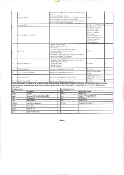Dalaman PTT Merkez M&uuml;d&uuml;rl&uuml;ğ&uuml;