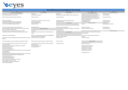 Beyes PMP Sınavına Hazırlık Eğitimi (5 G&uuml;n 35 Saat)