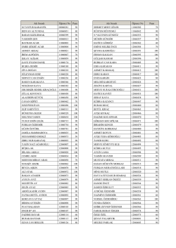 Adı Soyadı &Ouml;ğrenci No Puan Adı Soyadı &Ouml;ğrenci No Puan M