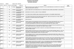 28.05.2014 Tarihli Enc&uuml;men..