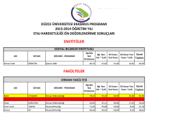 FAK&Uuml;LTELER ENSTİT&Uuml;LER