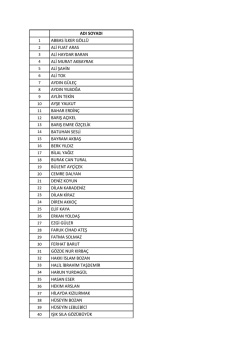 adı soyadı abbas ilker g&ouml;ll&uuml; ali fuat aras ali haydar baran ali murat