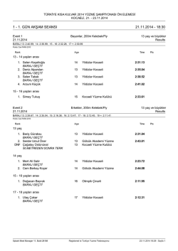 23 kasım 2014 kısa kulvar &ouml;n eleme yarısları sonucları kocaelı