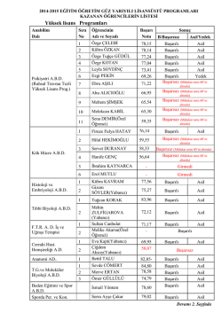 2014-2015 Eğitim Öğretim Yılı Güz Yarıyılı Lisansüstü Eğitim