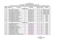 2 3,73 yüksek onur 2 123001015 zeynep özkök işletme (n.ö)