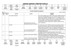 11 aralık 2014 tarihinde yapılan yönetim kurulu