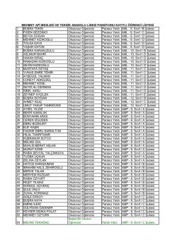 1 B&Uuml;ŞRA TEKİN Okulunuz &Ouml;ğrencisi Parasız Yatılı AML