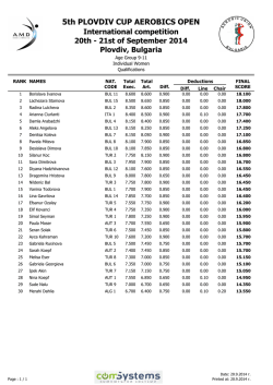 C:\PROGRAM FILES\AEROPRO\Reports