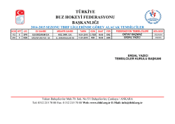 2014-2015 sezonu tbhf liglerinde g&ouml;rev alacak temsilciler t&uuml;rkiye