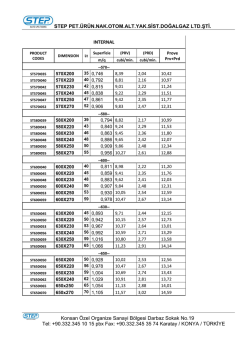 STEP PET.&Uuml;R&Uuml;N.NAK.OTOM.ALT.YAK.SİST.DOĞALGAZ LTD.ŞTİ