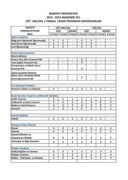 BAŞKENT &Uuml;NİVERSİTESİ 2014 - 2015 AKADEMİK YILI &Ccedil;İFT ANA