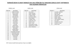 tekirdağ bilim ve sanat merkezi 2014