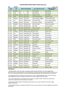ÖLÜM BİLDİRİM SİSTEMİ NOBET LİSTESİ (Mesai Dışı)