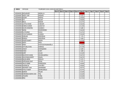 SECTION 3 Quiz 1 Quiz 2 Quiz 3 Quiz 4 Quiz 5 Exp 0 Exp 1 Exp 2