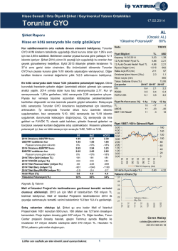 17/02/2014 - İş Yatırım