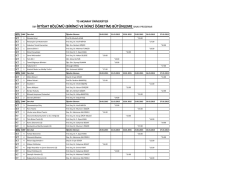 İİBF-İKTİSAT BÖLÜMÜ (BİRİNCİ VE İKİNCİ ÖĞRETİM