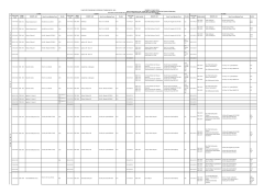 fak&uuml;lte/y&uuml;ksekokul/meslek y&uuml;ksekokulu adı : edebiyat fak&uuml;ltesi