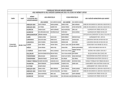 toroslar toplum sağlığı merkezi aile hekimleri ve aile sağlığı