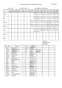10/G Sınıfı Haftalık Ders Programını indirmek i&ccedil;in tıklayınız.