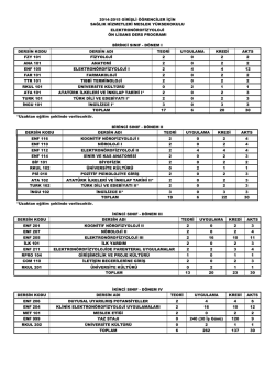 2014-2015 girişli &ouml;ğrenciler i&ccedil;in sağlık hizmetleri meslek