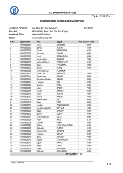 Yrd. Doç. Dr. İlker KALKAN INS433 Bilg. Dest. Bet. Sis. Tas.(Proje) 1