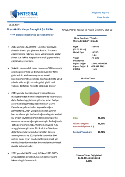 Kimya, Petrol, Kauçuk ve Plastik Ürünler / BIST 50