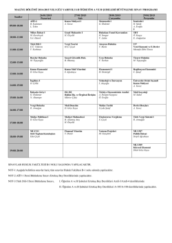 MALİYE B&Ouml;L&Uuml;M&Uuml; 2014-2015 YILI G&Uuml;Z YARIYILI I