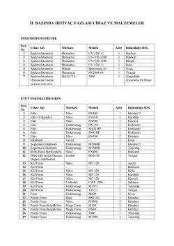 HSL İhtiya&ccedil; Fazlası Cihaz ve Malzeme Listesini G&ouml;rmek İ&ccedil;in Tıklayınız
