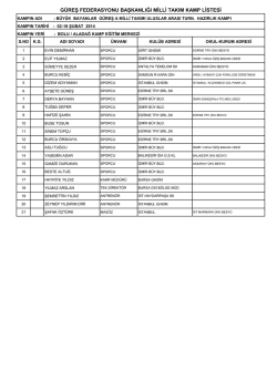 g&uuml;reş federasyonu başkanlığı milli takım kamp listesi