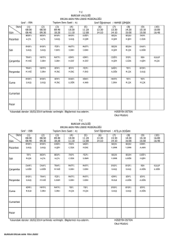 Sınıfların ders programı