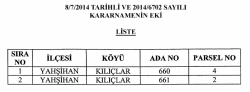 Kararın Eki Liste