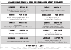 adana eczacı odası 14 ocak 2015 &ccedil;arşamba n&ouml;bet &ccedil;izelgesi serhad