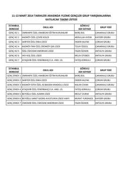 11-13 mart 2014 tarihleri arasında y&uuml;zme gen&ccedil;ler grup