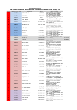 2014 yaz d&ouml;nemi zorunlu staj talebi kabul edilen stajyer