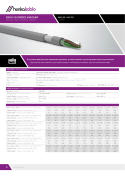 koaksiyel kablolar / coaxıal cables lıycy sinyal ve kontrol kabloları