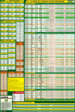 14 - 16 ekim 2014 iddaa oyun programı