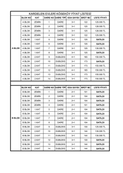 KARDELEN EVLERİ K&Ouml;SEK&Ouml;Y FİYAT LİSTESİ