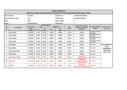 1 2 3 4 5 6 7 8 9 beden eğitimi ve spor y&uuml;ksekokulu 15/01/2014 saat
