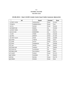 Ad Soyad Cinsiyet Puan 13 CAN
