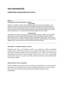 fonksiyonel gıdalar ders notları