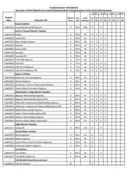 Hukuk Fak&uuml;ltesi 110010023 Hukuk Fak&uuml;ltesi (%30 İngilizce) 4 TM