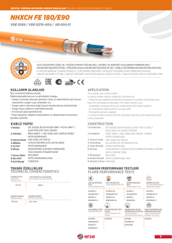 NHXCH FE 180/E90