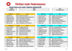 Grubu Tarih GAZİANTEP 11-13 NİSAN 2014 Etap FİNAL