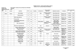 14-15-16.05.2014 Tarih ve 99-100