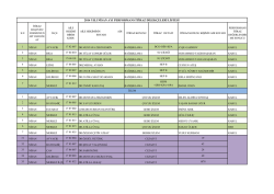 2014 yılı nisan ayı performans itiraz dilek&ccedil;eleri listesi