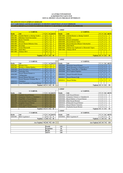 Kodu Adı TUK AKTS Kodu Adı TUK AKTS ORT1001 Atatürk İlkeleri ve