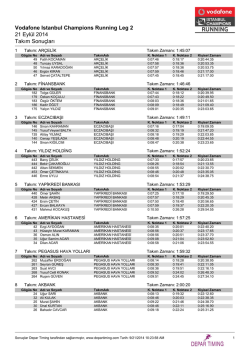 Takım Sonu&ccedil;ları - İstanbul Champions