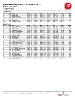 Gen&ccedil; Sonu&ccedil;ları